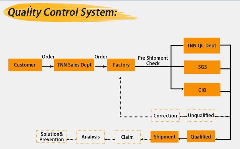 2022101911221318dd066d6bef40e08d0c870b8c275b12