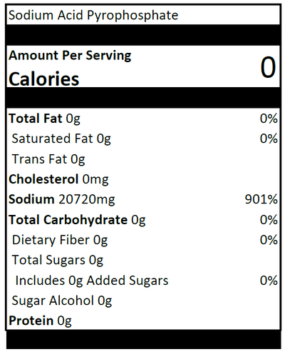 SAPP nutrition fact SAPP nutrition fact